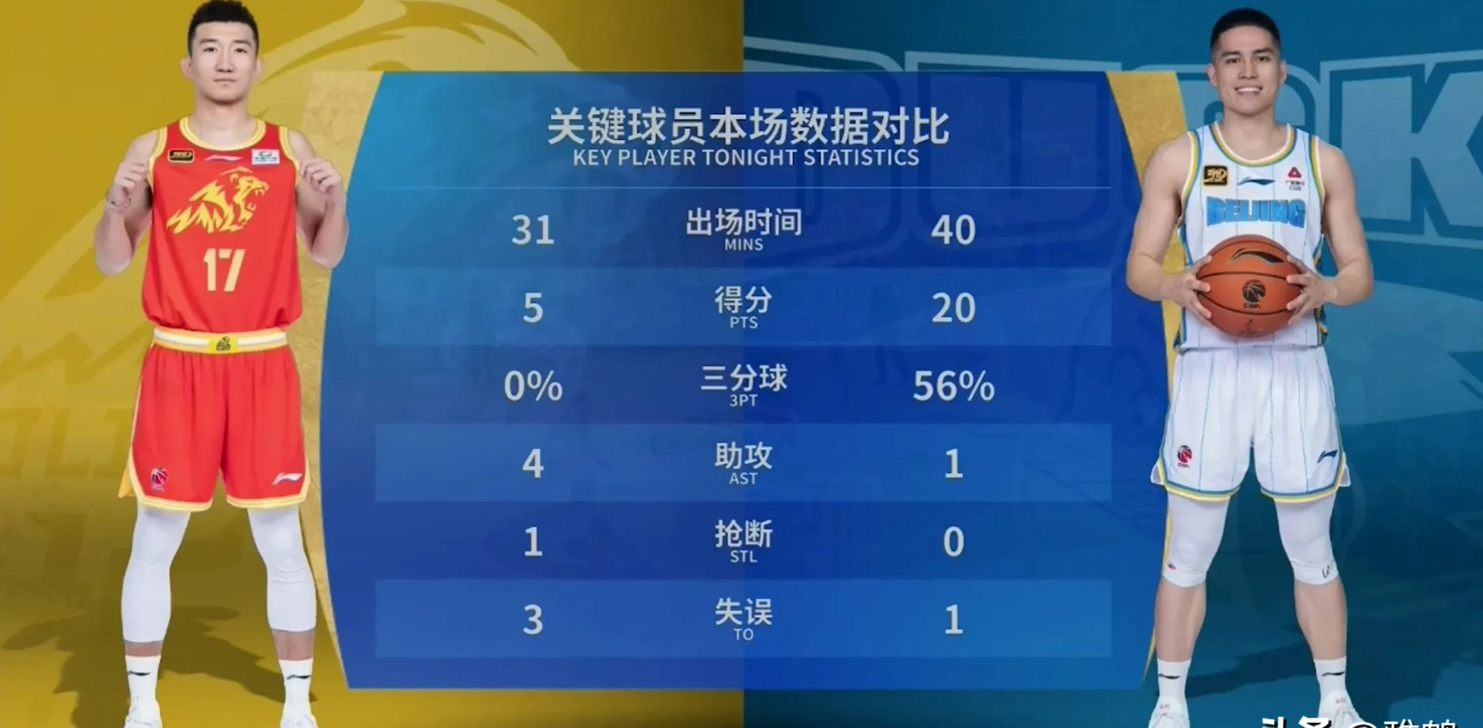 hth app-包含转折点那不勒斯迎来里程碑；CBA常规赛今晨攻防权衡；球迷炸锅；纪律约束更严格的词条-hth app